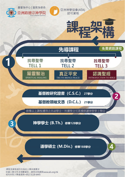 「找尋聖帶」免費網路自學聖經課程